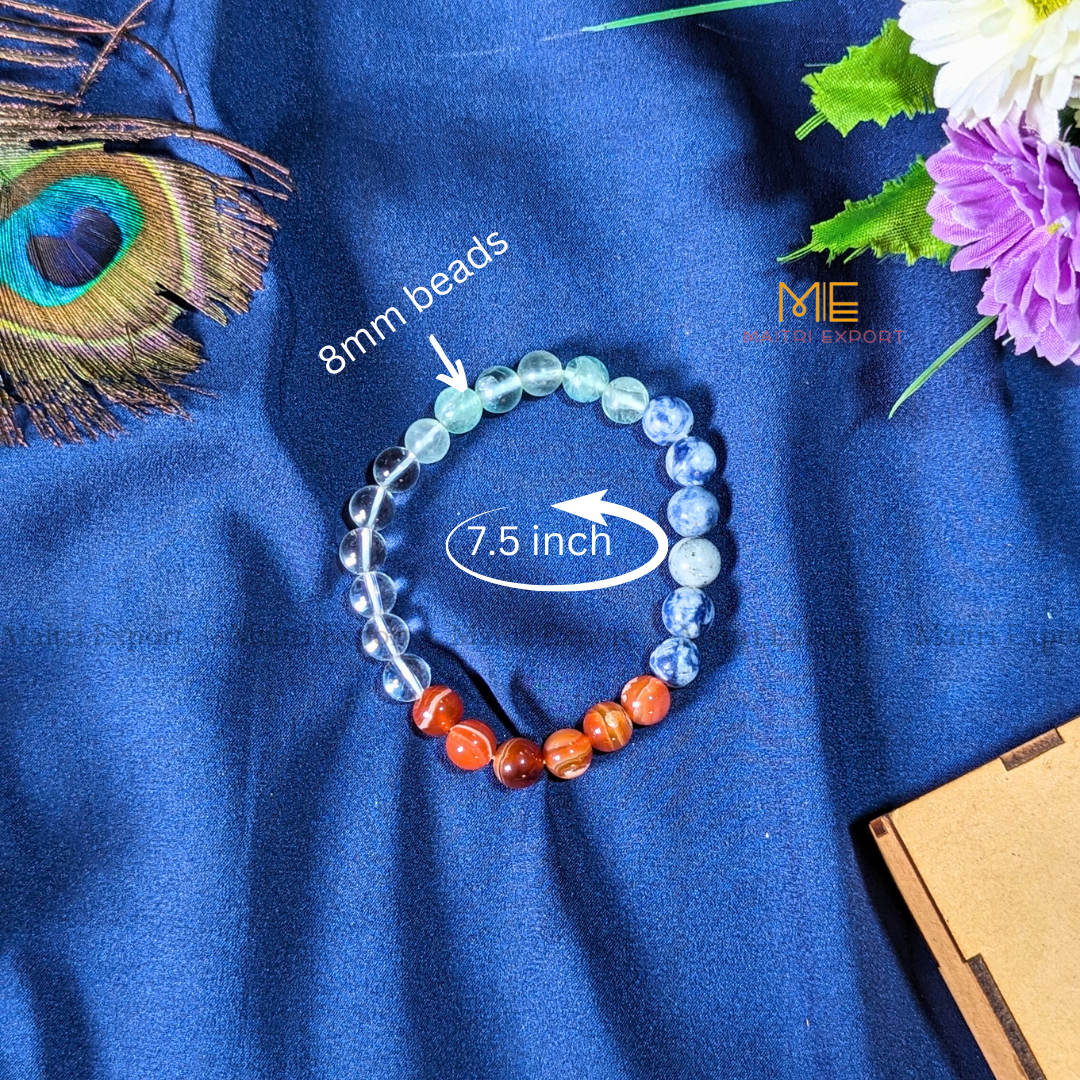 Shine in Education Purpose / Intention Crystal Healing Bracelet-Maitri Export | Crystals Store