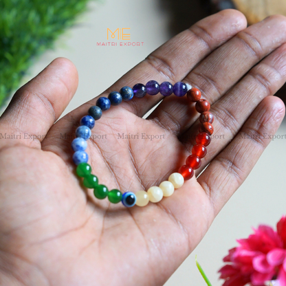 6mm crystal beaded bracelet with evil eye-7 chakra-Maitri Export | Crystals Store