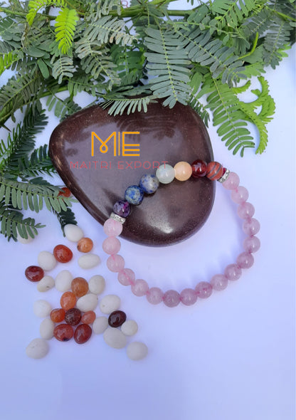 Natural different Crystals with 7 chakra beads charm bracelets (8mm)-Maitri Export | Crystals Store