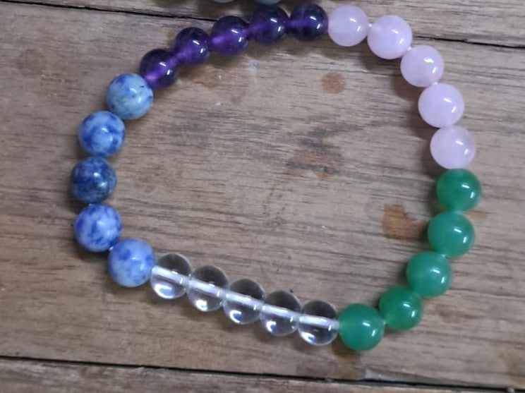 Education bracelet-Maitri Export | Crystals Store
