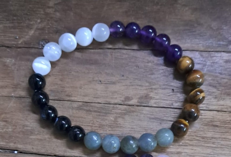 Black magic protection bracelet-8mm-Maitri Export | Crystals Store